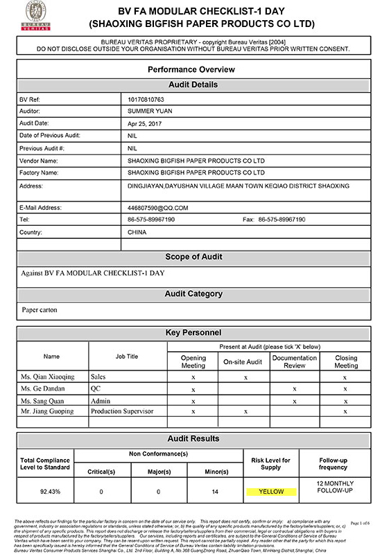 Z質(zhì)量審核合格報告